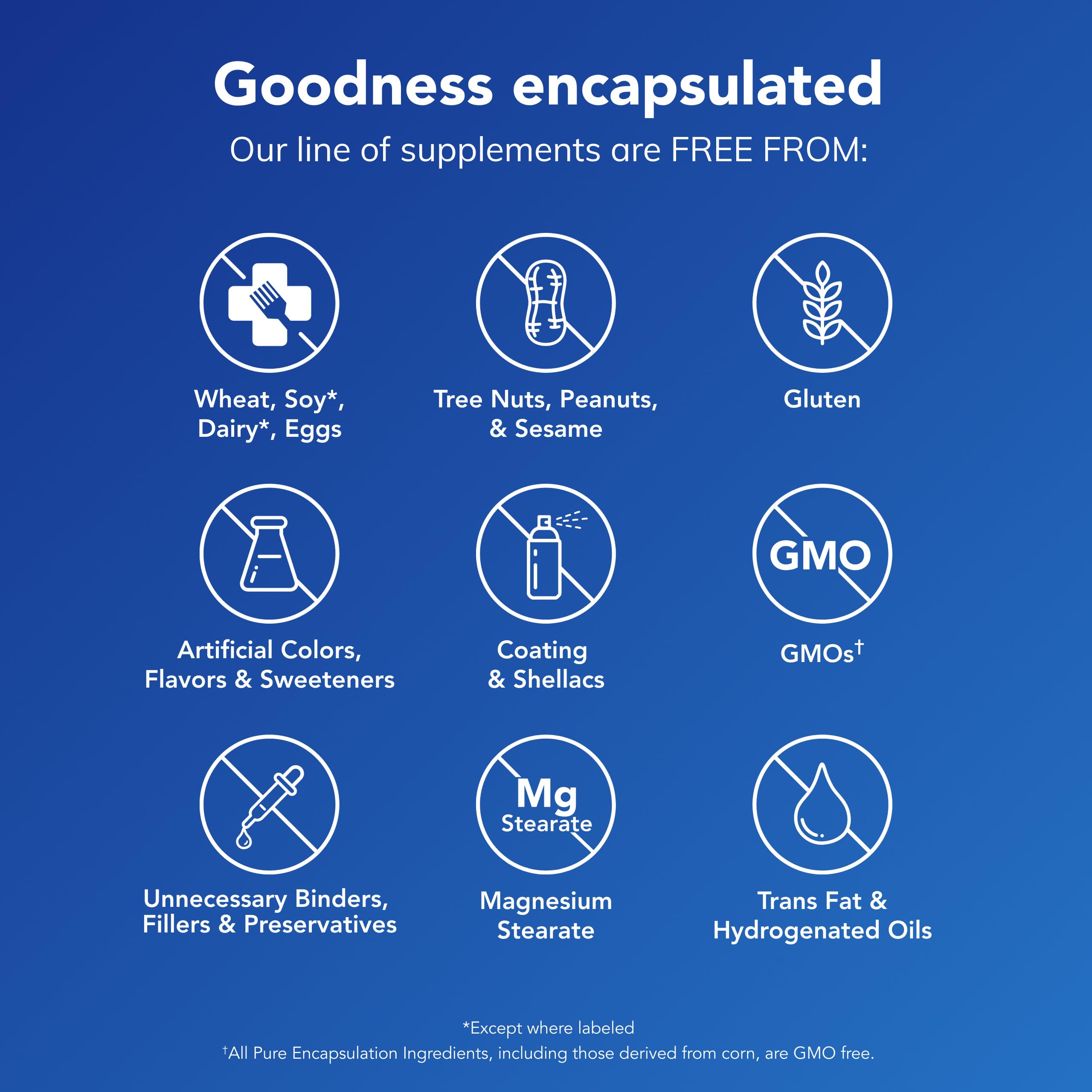 Pure Encapsulations caja abierta con frasco y cápsulas listas para uso