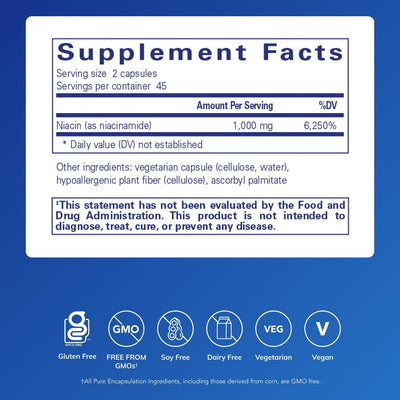 Pure Encapsulations capsule closeup highlighting smooth texture and dosing clarity