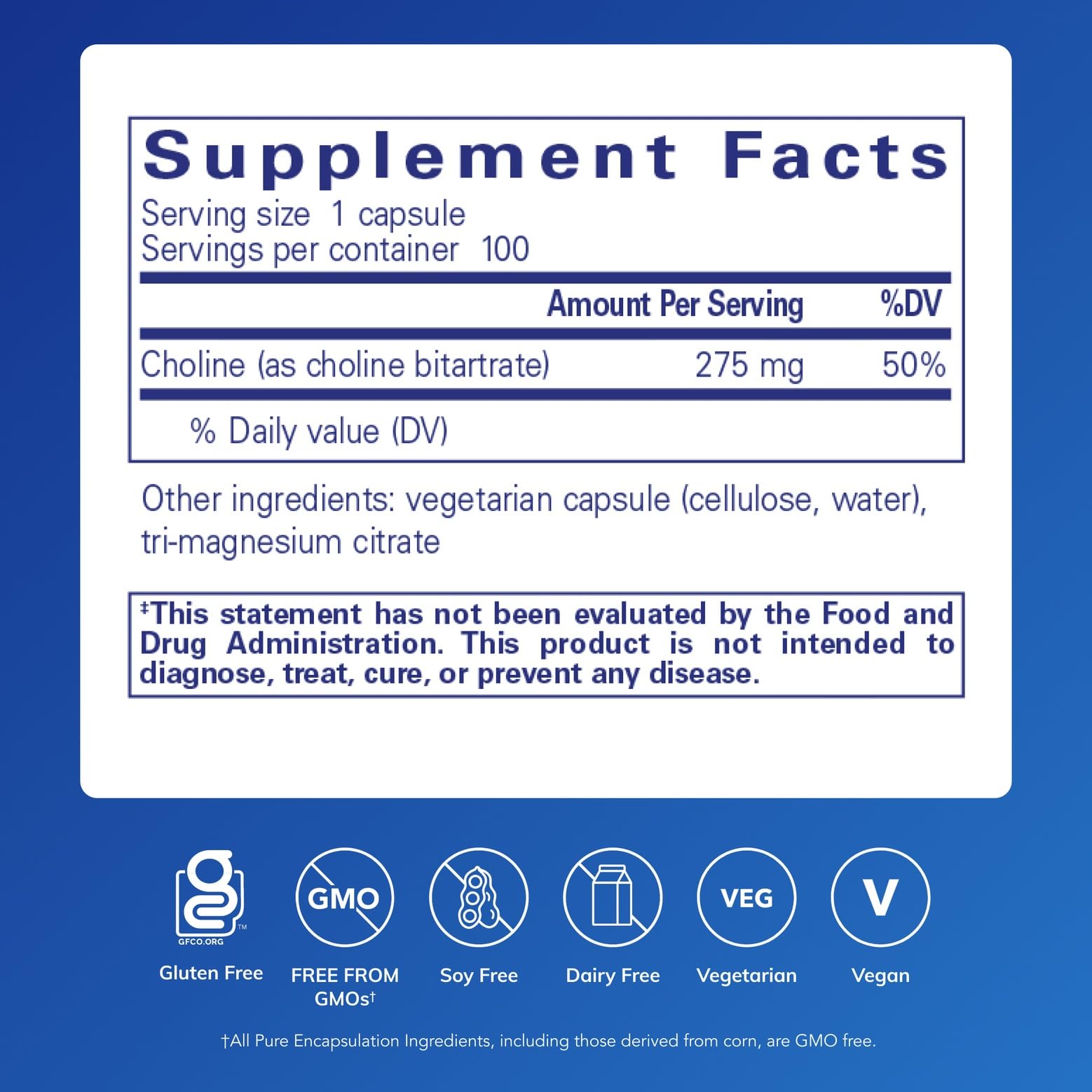 Pure Encapsulations cápsula en mano para visualizar tamaño y facilidad de ingestión