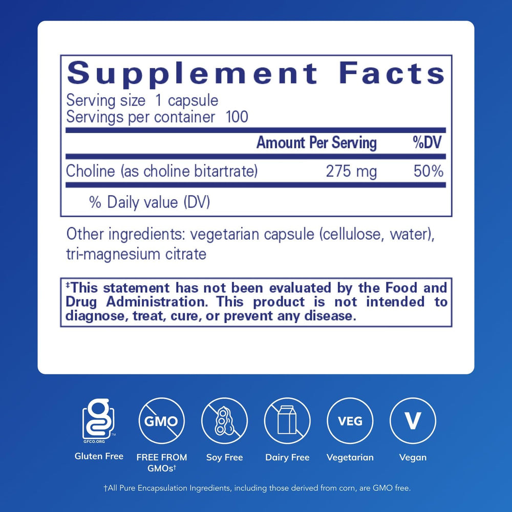 Pure Encapsulations cápsula en mano para visualizar tamaño y facilidad de ingestión