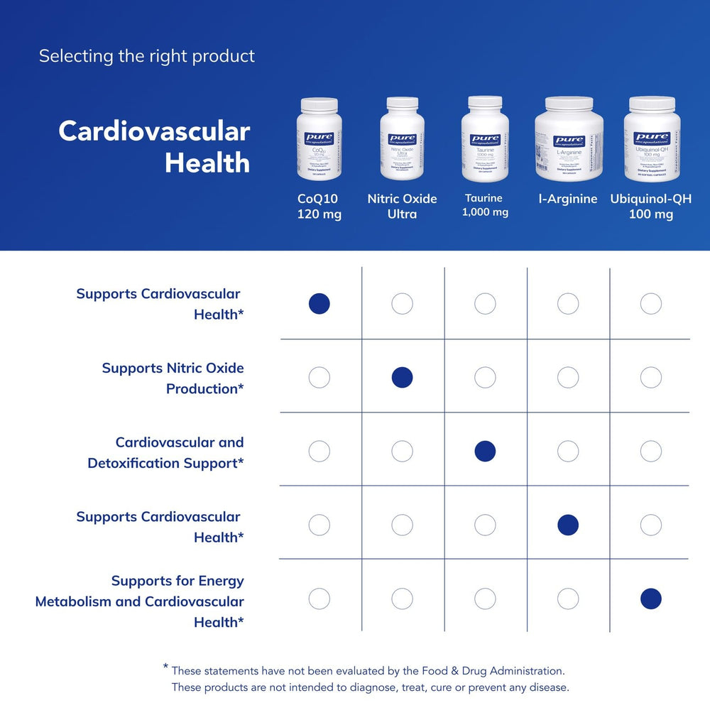Pure Encapsulations cápsulas en cocina junto a alimentos grasos para mejor absorción