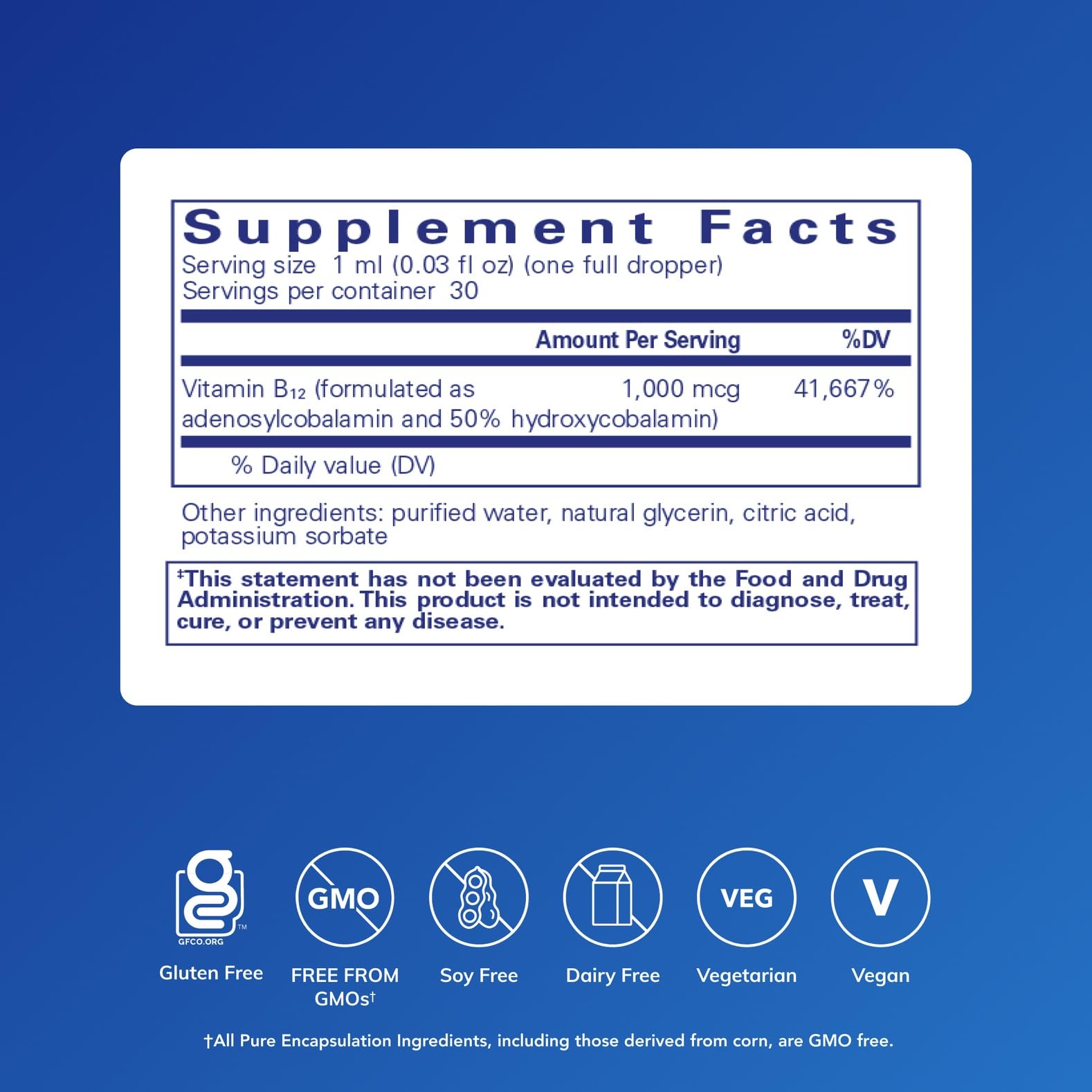 Pure Encapsulations detalle de etiqueta con concentración y formas de B12