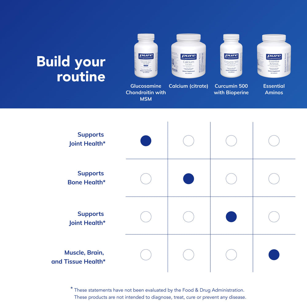 Pure Encapsulations frasco junto a otros suplementos en uso cotidiano