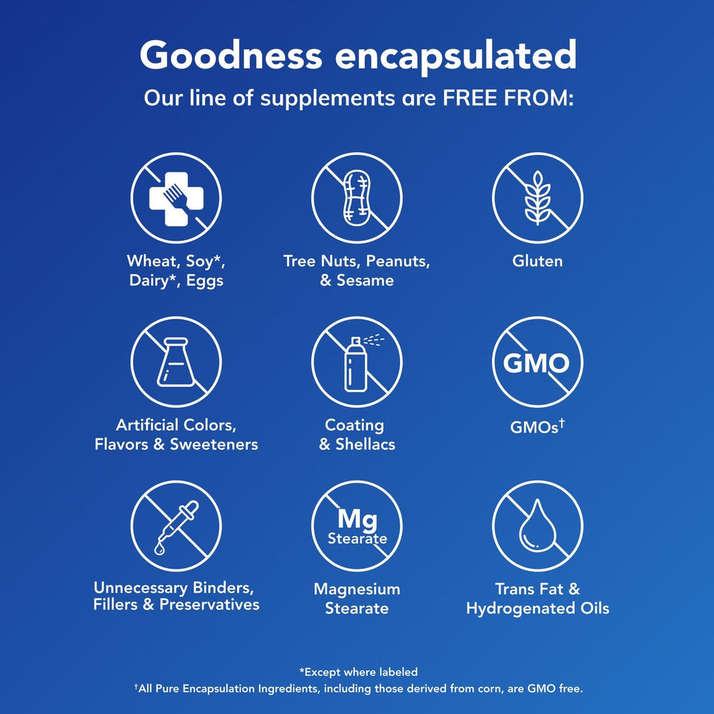 Pure Encapsulations envase abierto con cápsulas para visualizar la cantidad