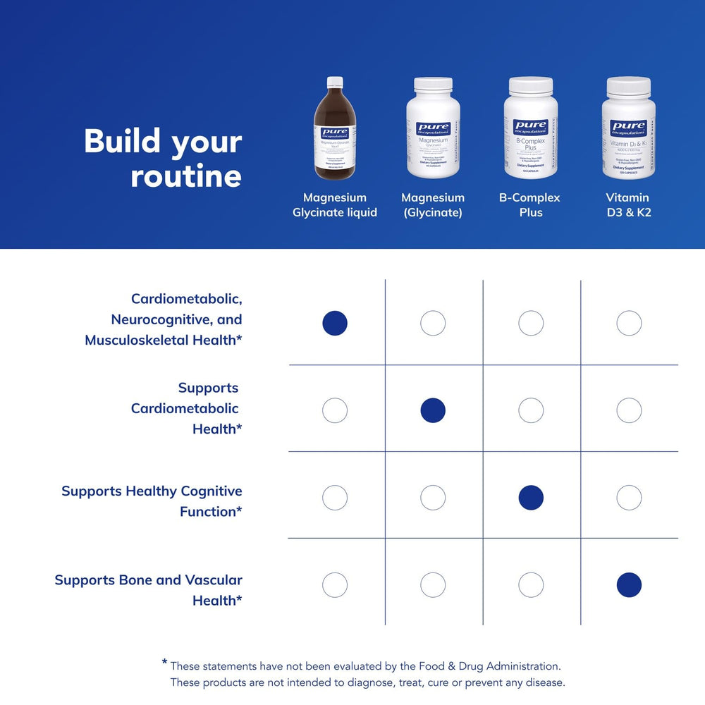 Pure Encapsulations botella junto a una regla, comparación de tamaño y capacidad