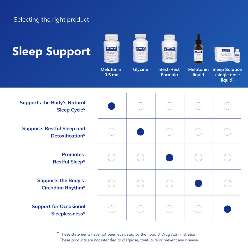 bottle on a bedside table illustrating convenient nighttime use with Pure Encapsulations