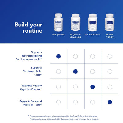 Pure Encapsulations bottle on kitchen counter suggesting daily routine