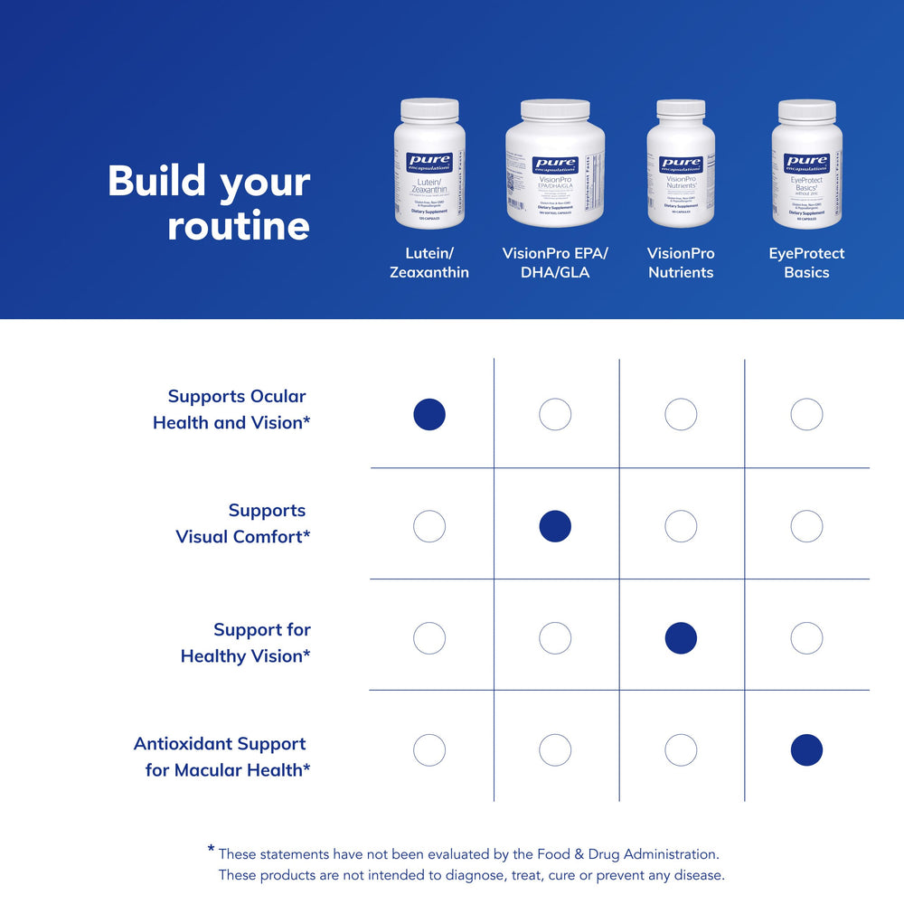 Pure Encapsulations open bottle top-down view illustrating capsule count and quality