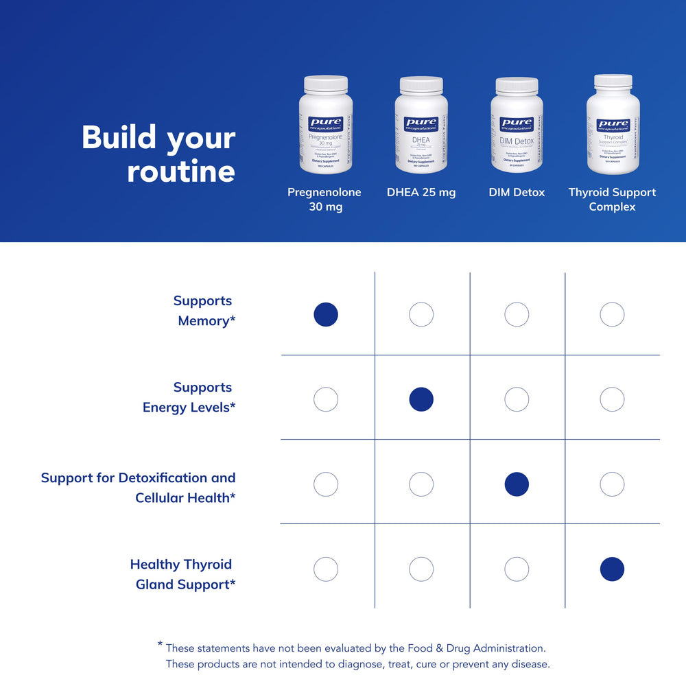 Pure Encapsulations capsule beside smartphone demonstrating compact, travel-friendly size