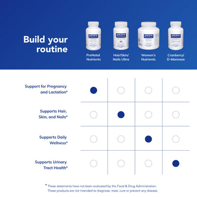 Pure Encapsulations raw ingredient display emphasizing clean-source nutrients