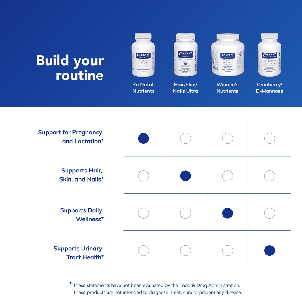 Pure Encapsulations raw ingredient display emphasizing clean-source nutrients