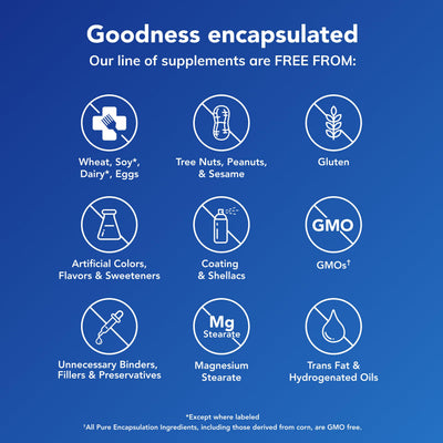 Pure Encapsulations bottle beside a dosage chart for clear serving guidance