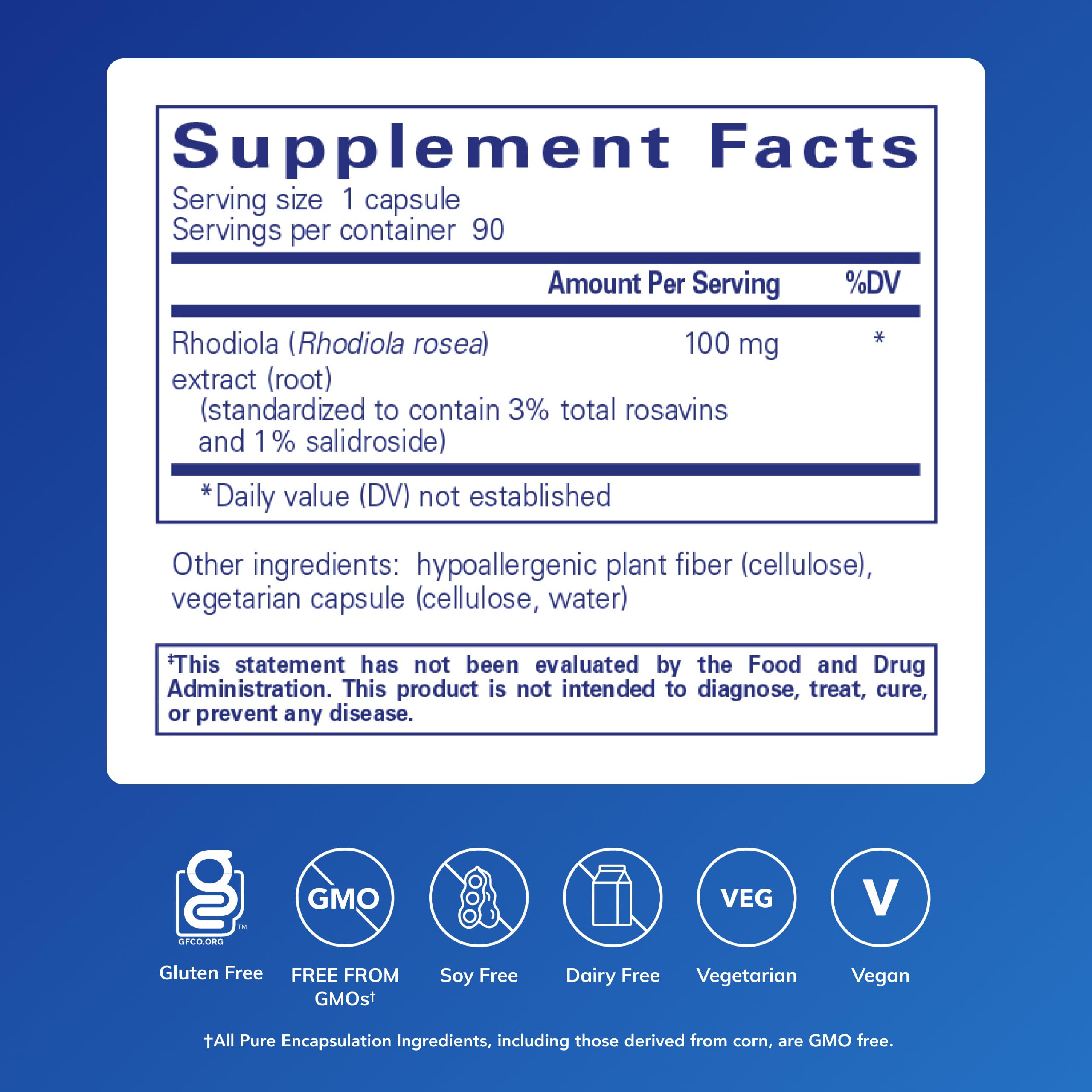 Pure Encapsulations etiqueta cercana con porcentajes estandarizados y confianza