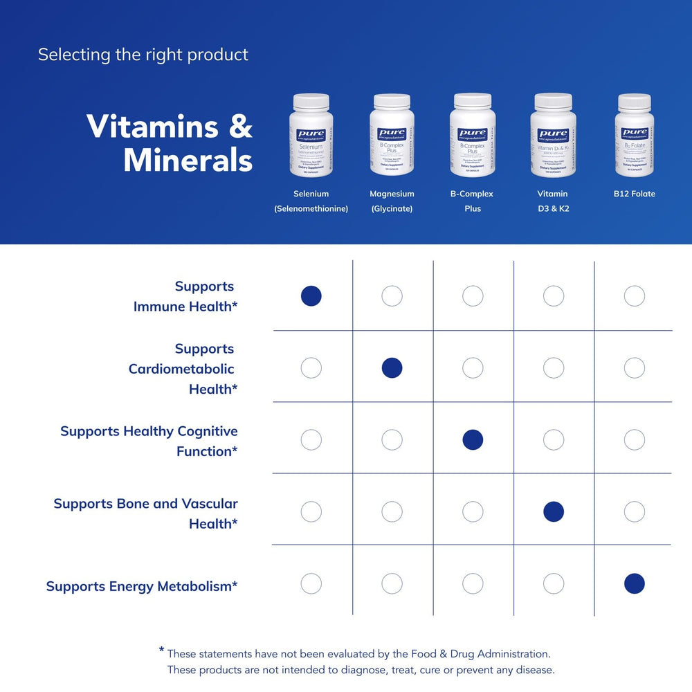 Pure Encapsulations etiqueta nutricional mostrando 200 mcg por cápsula