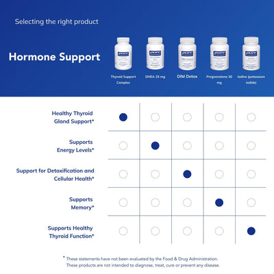 Pure Encapsulations etiqueta con información nutricional y calidad comprobada