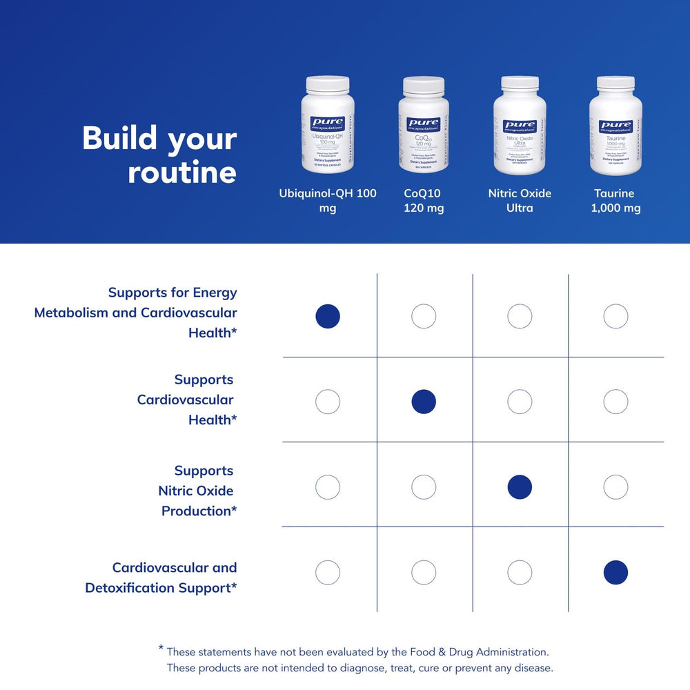 cápsula en mano para comparar tamaño y facilidad de ingestión Pure Encapsulations