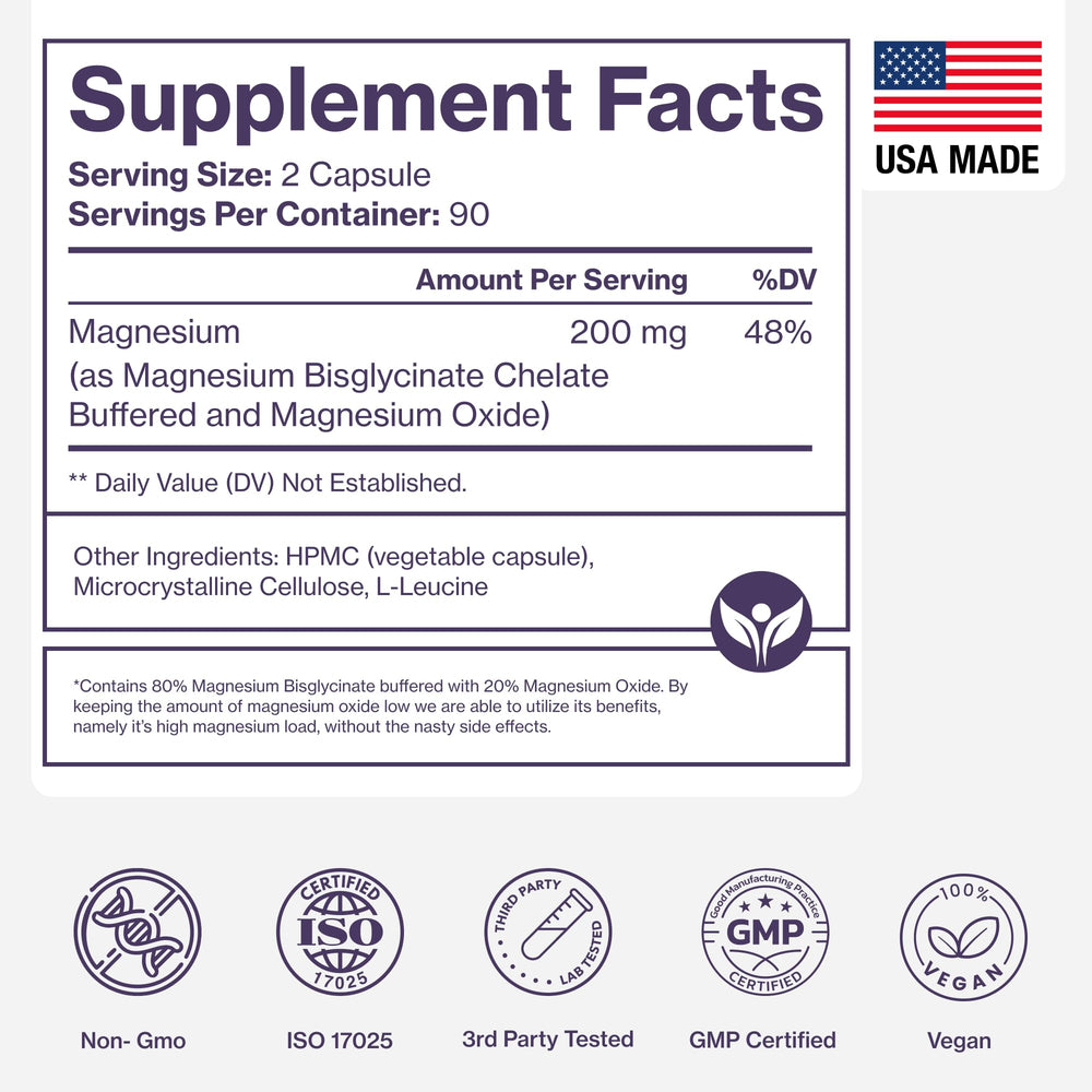 Pure Micronutrients infografía comparativa destacando absorción de glicinato
