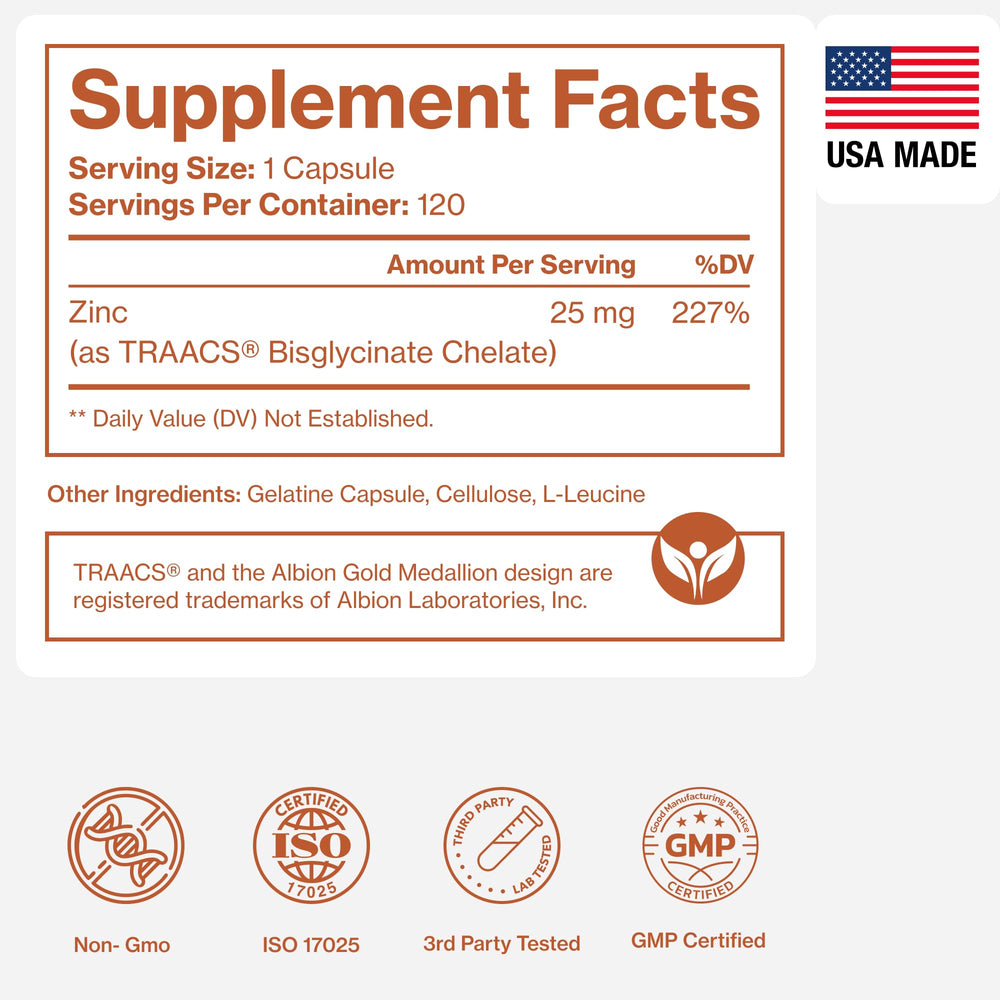 Pure Micronutrients comparación de tamaño para visualizar escala diaria