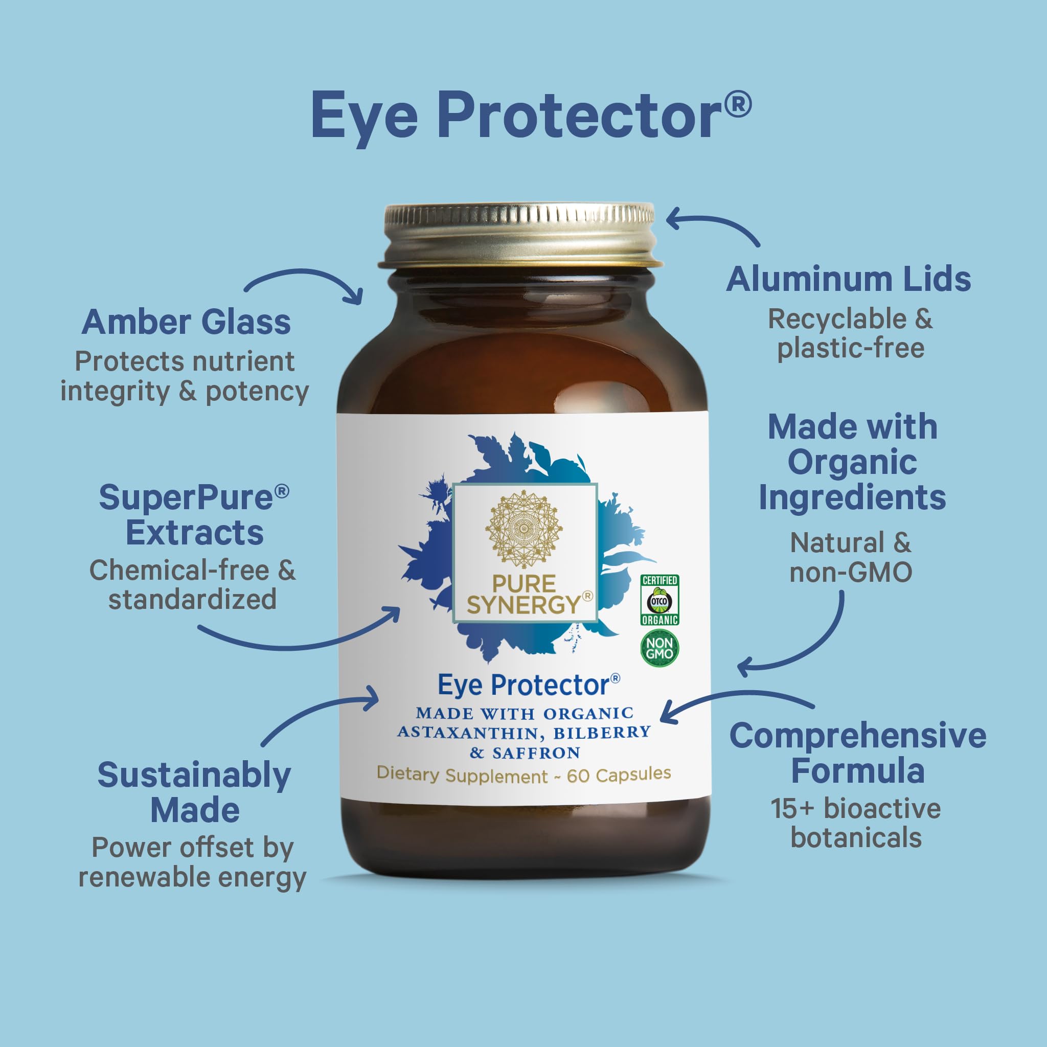 PURE SYNERGY etiqueta ingredientes cercana que muestra lista botánica