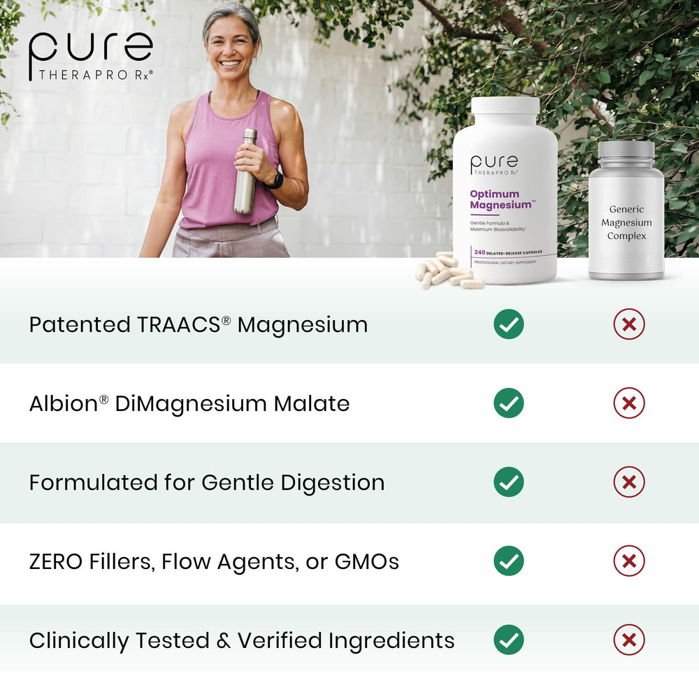 Cápsulas en mano para comparar tamaño, Pure Therapro Rx fácil de tragar.