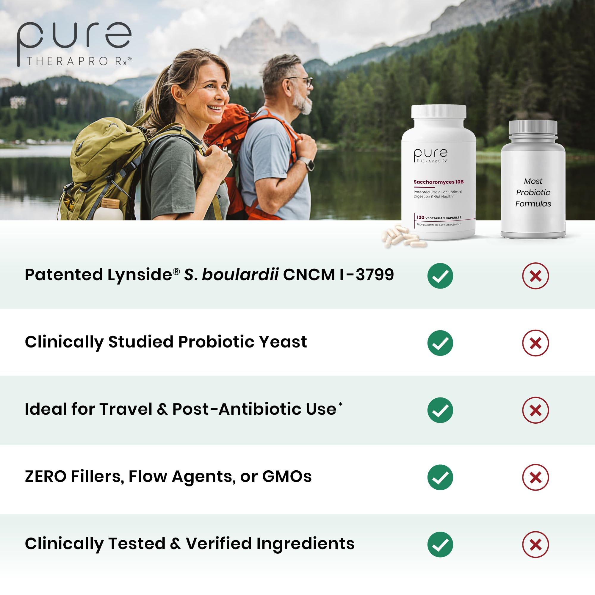 Pure Therapro Rx powder texture close-up highlighting preserved yeast cell integrity and quality