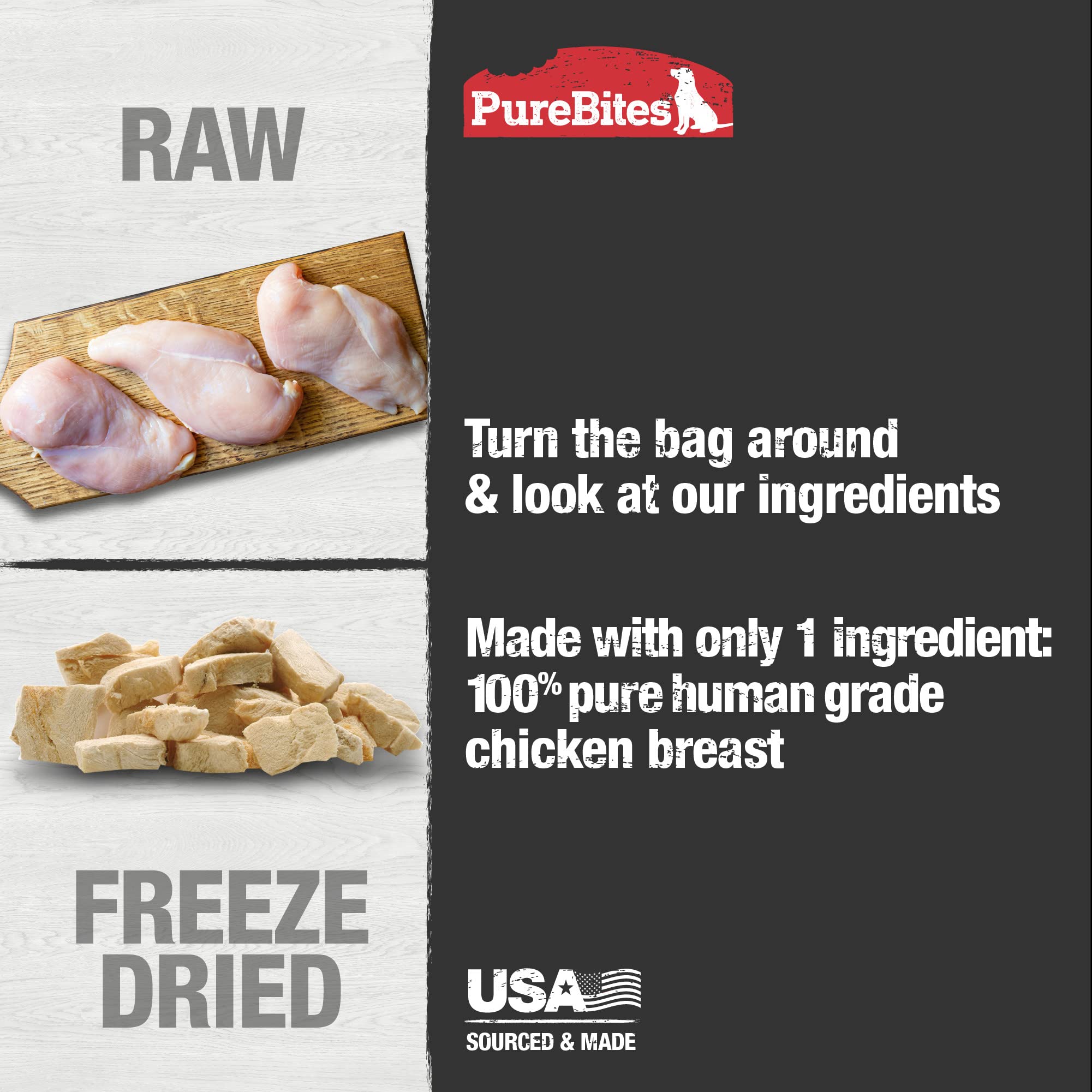 PureBites topping en comedero añadiendo proteína apetecible al alimento
