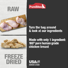 PureBites topping en comedero añadiendo proteína apetecible al alimento