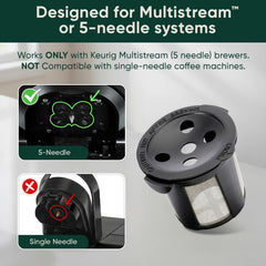 PUREHQ cápsulas en uso en Keurig MultiStream mejora crema y cuerpo