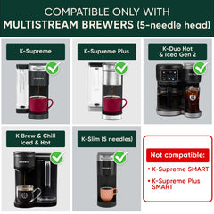 PUREHQ tapa antigoteo cerrada evita fugas y mantiene limpia la cafetera