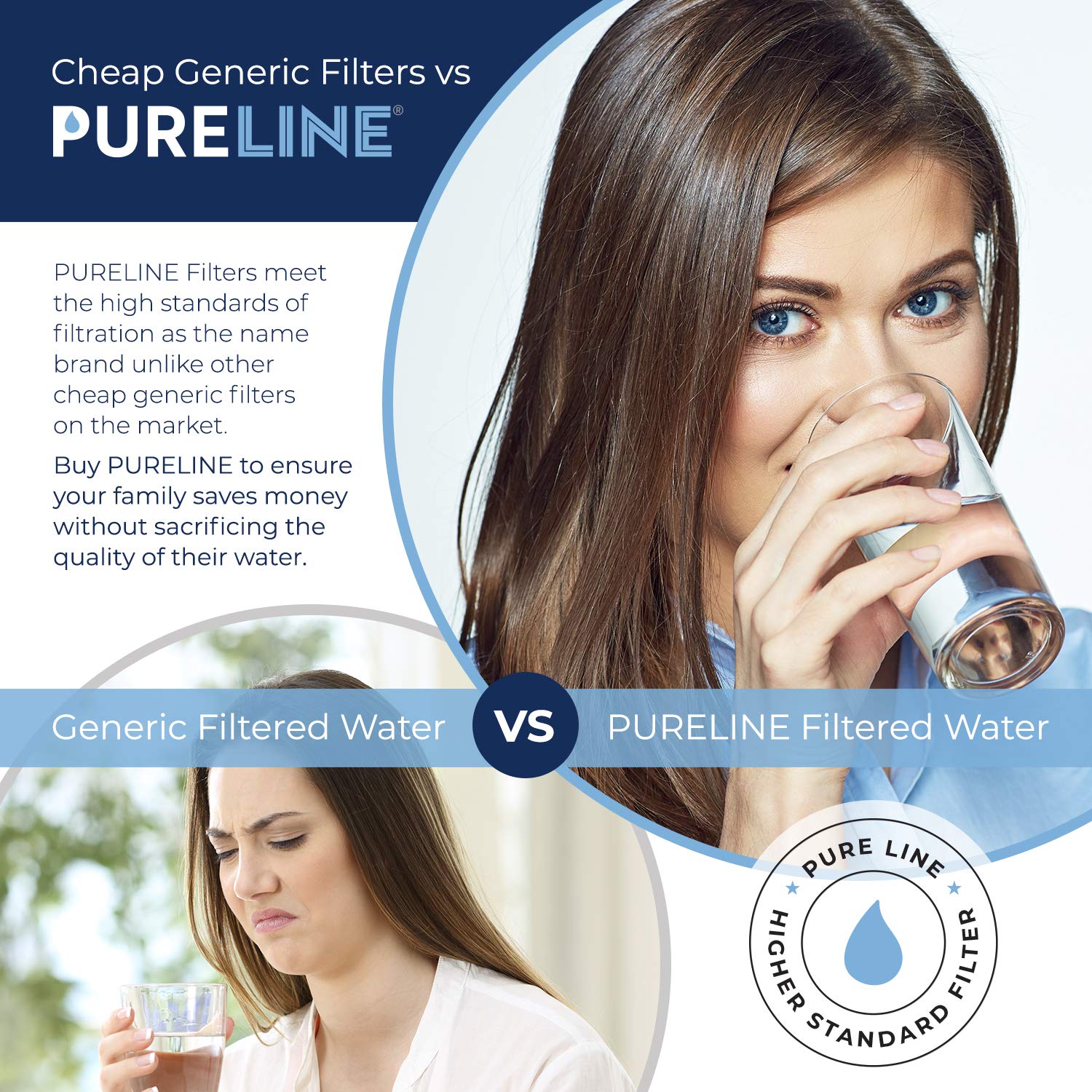 PURELINE comparación de tamaño con vaso para visualizar escala