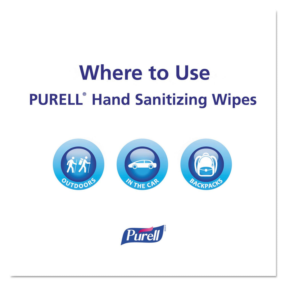 Purell comparación tamaño con monedero, envase compacto y portátil