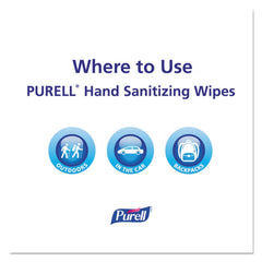 Purell comparación tamaño con monedero, envase compacto y portátil