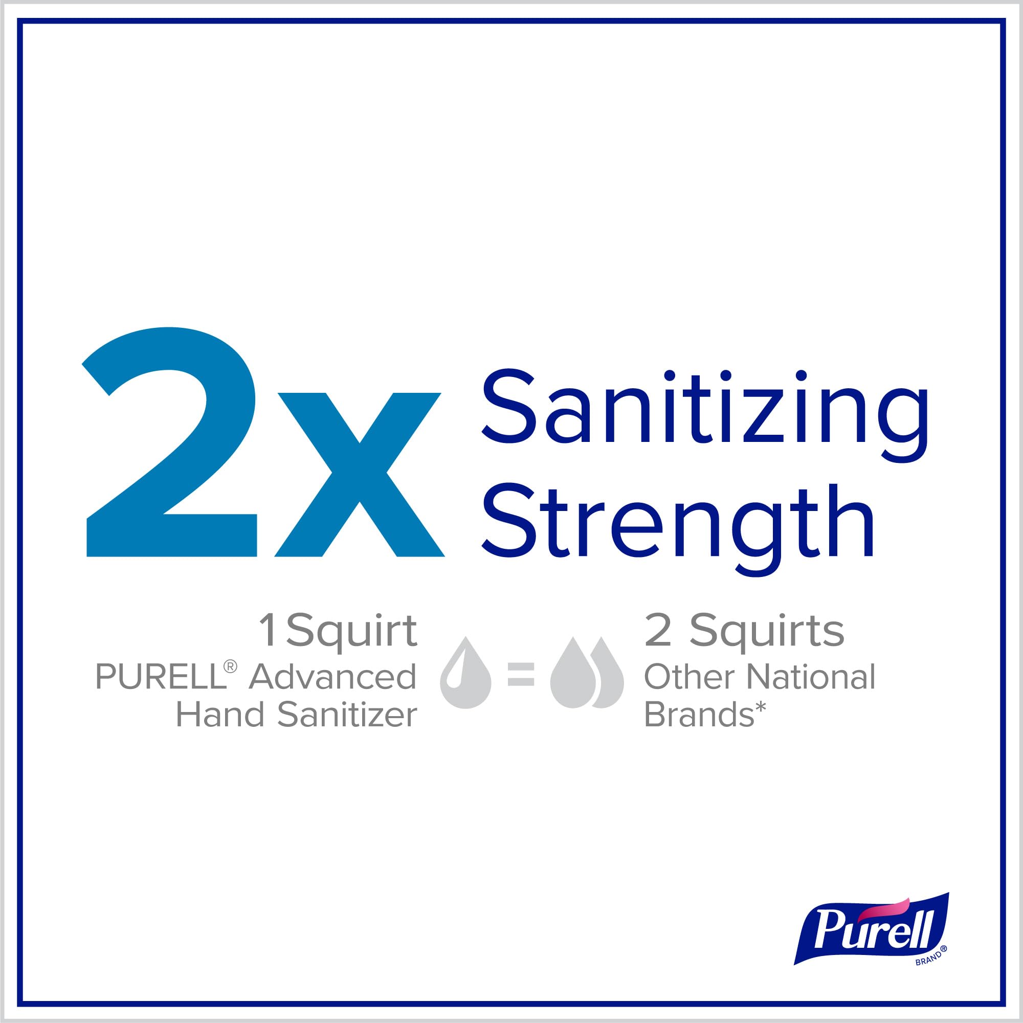 Purell comparación de tamaño 1.5 L junto a manos para escala visible