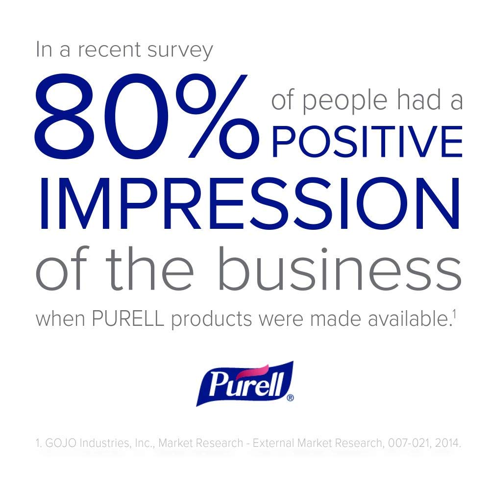 Purell etiqueta con información activa para entender ingredientes seguros