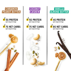 Purely Elizabeth back label and nutrition panel highlighting ingredient transparency