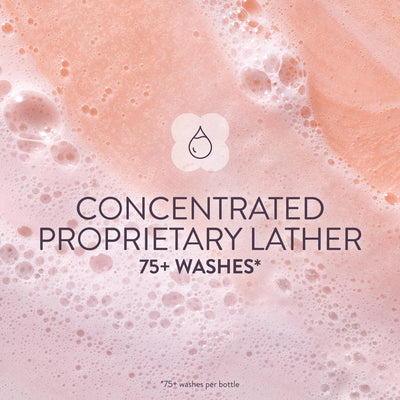 Pureology en baño minimalista mostrando estilo y cuidado diario, beneficio: acabado profesional