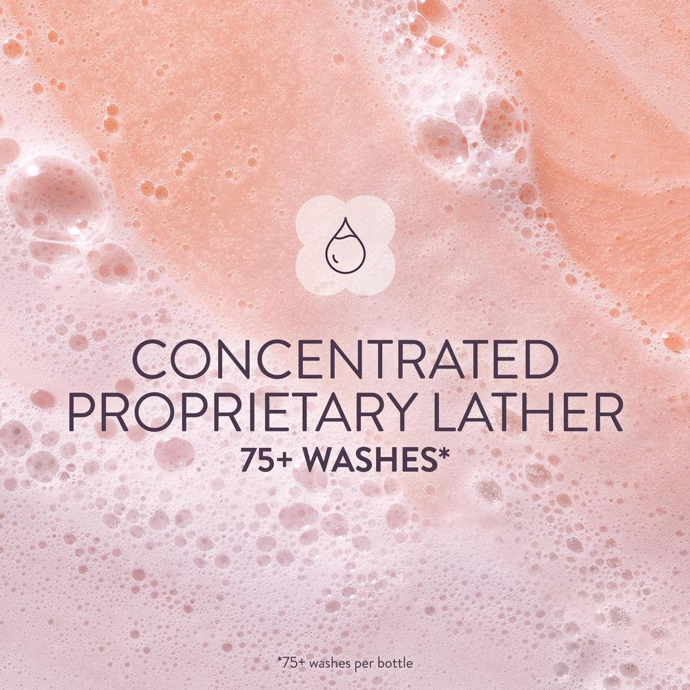 Pureology en baño minimalista mostrando estilo y cuidado diario, beneficio: acabado profesional