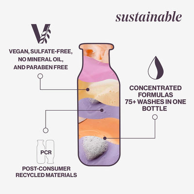 Pureology producto en ambiente de salón profesional confiable