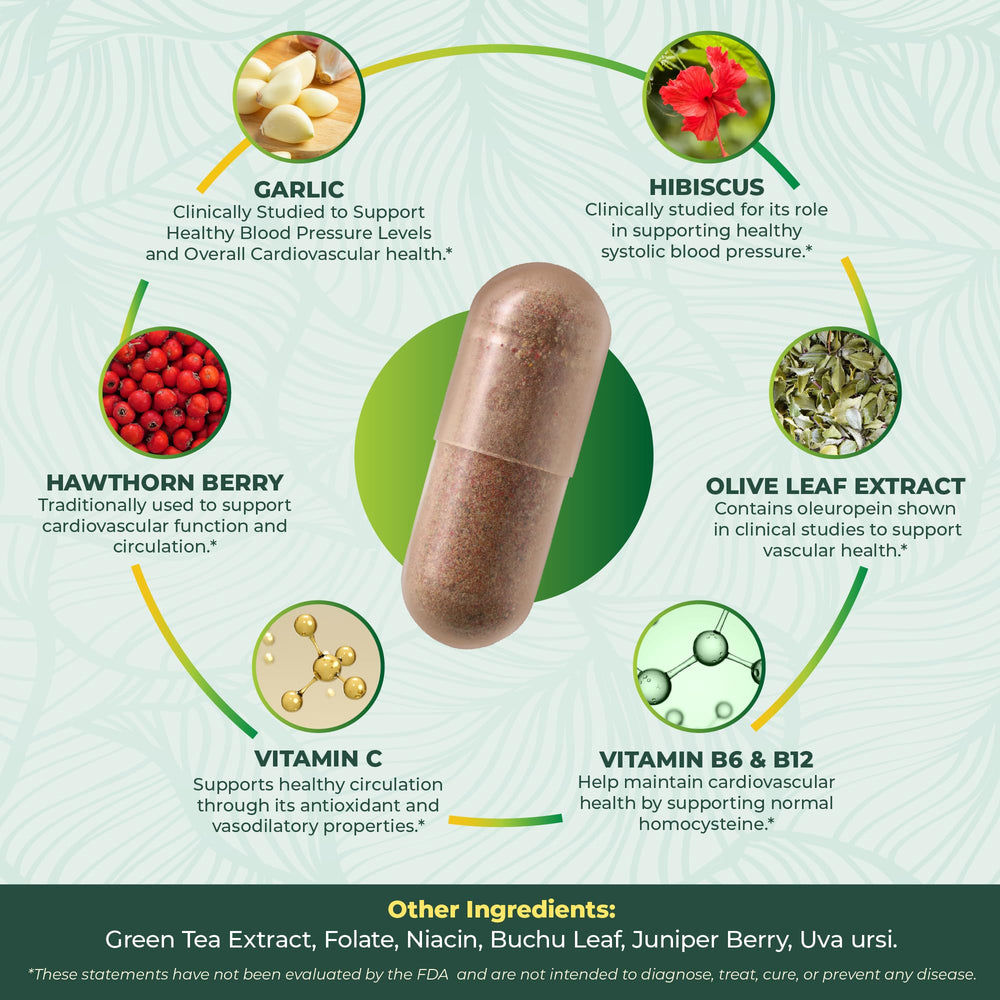 PurePremium close-up de hawthorn berry e hibiscus aportando origen natural
