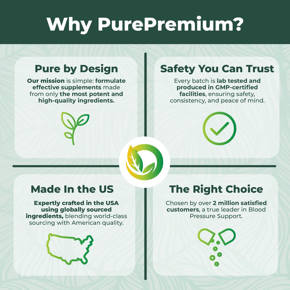 PurePremium plantas y extractos crudos indicando procedencia botánica