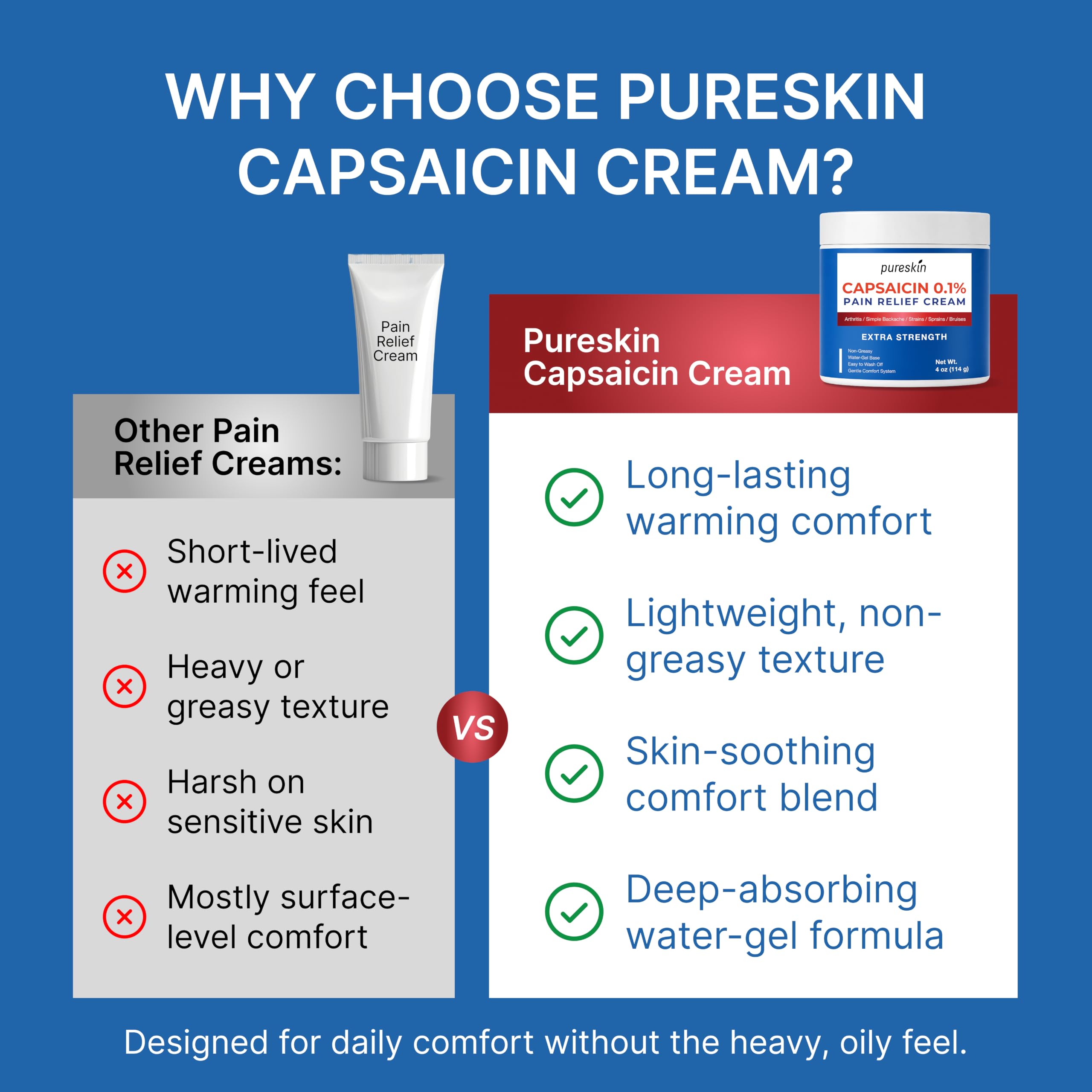 PURESKIN en entorno de baño sugiriendo inclusión en rutina diaria