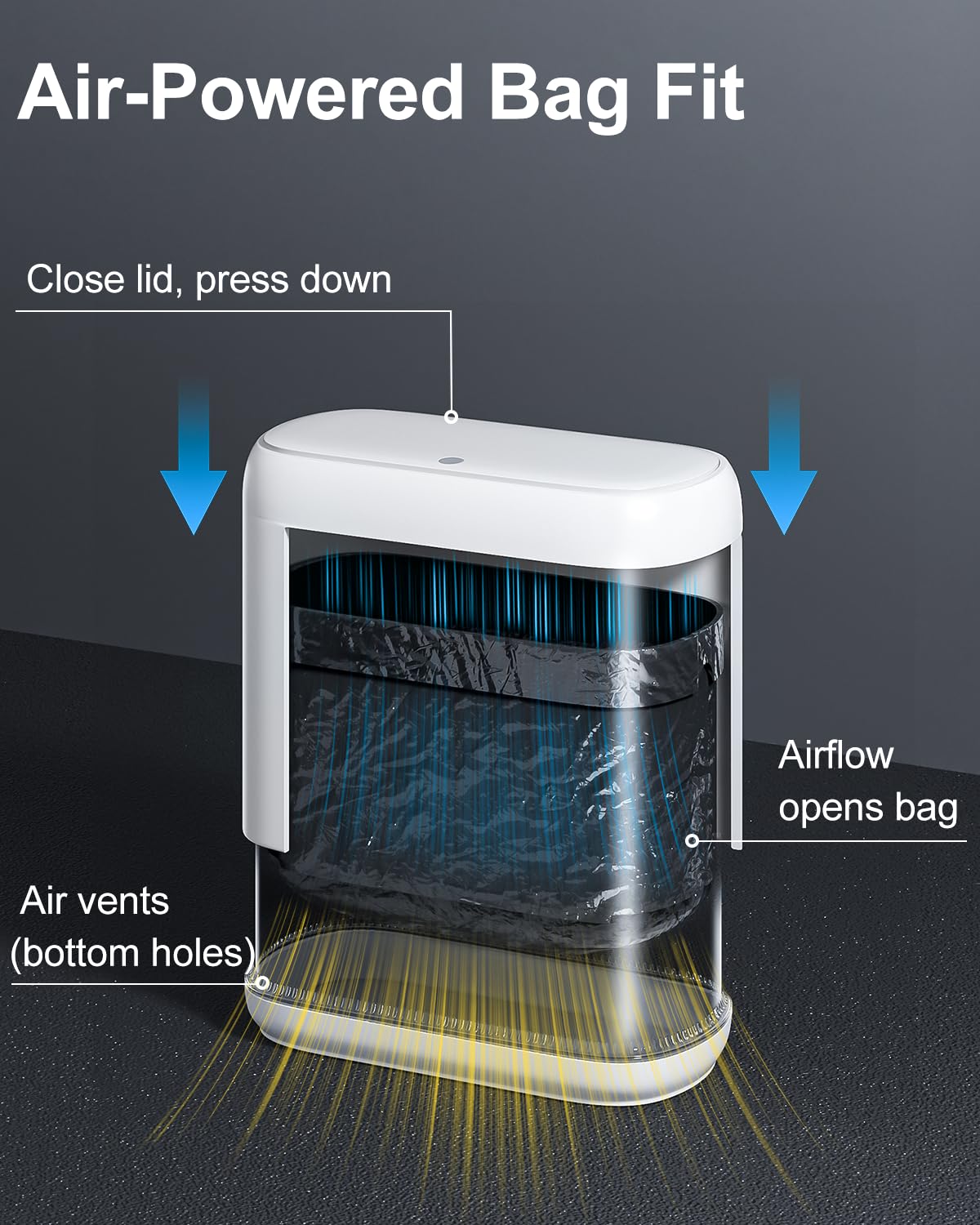 Purexa sistema Air-Press en acción que ajusta la bolsa sin ensuciar manos