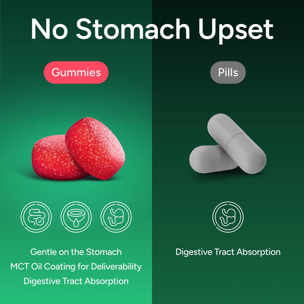 Purify Life gomitas en mano para apreciar tamaño y facilidad de consumo