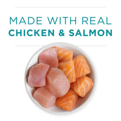 Purina ONE label nutrition panel highlighting vitamins and minerals