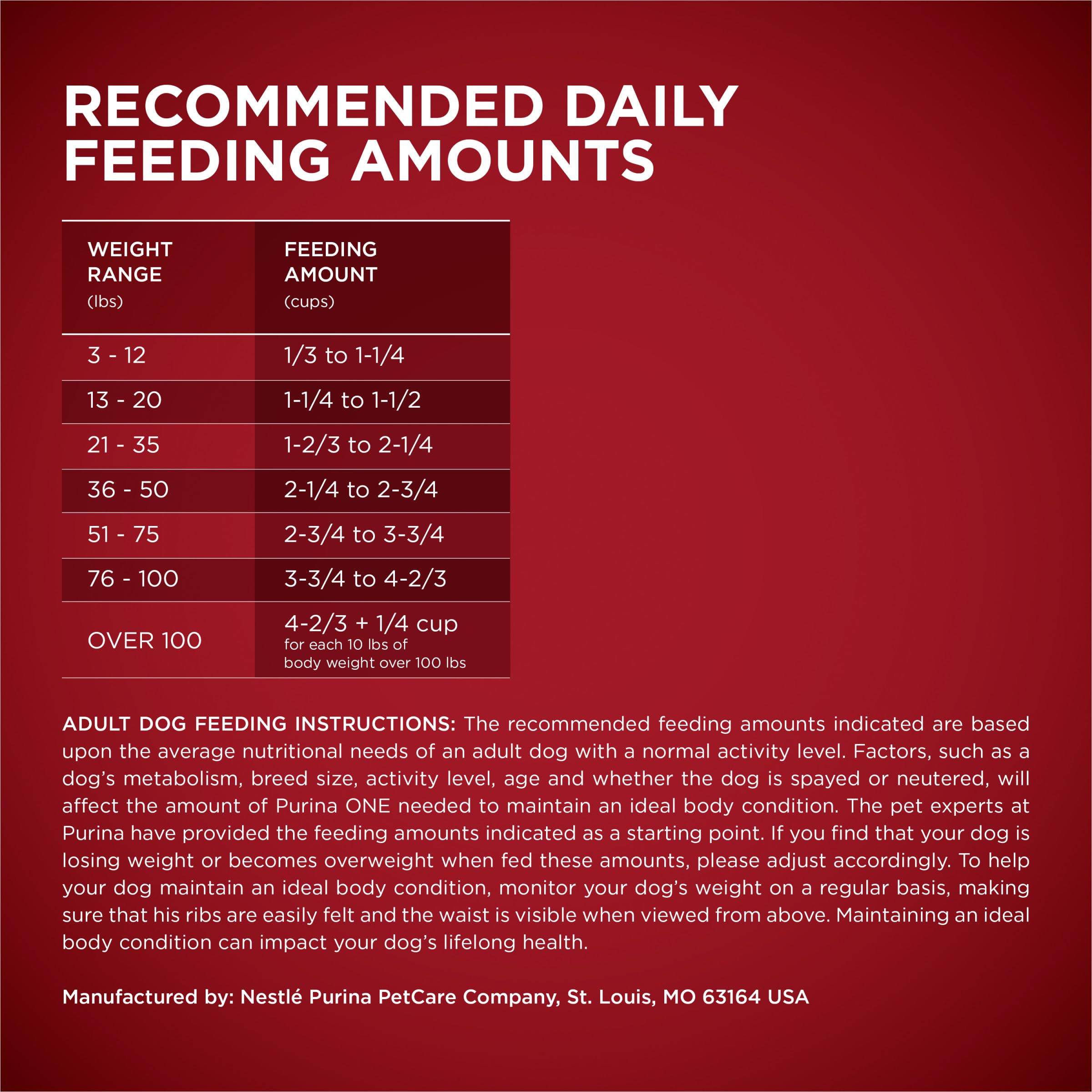 Comparación de tamaño del paquete de 15 lb de Purina ONE para calcular almacenamiento
