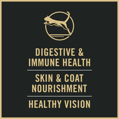 Purina Pro Plan ingredientes con pollo real para proteína visible