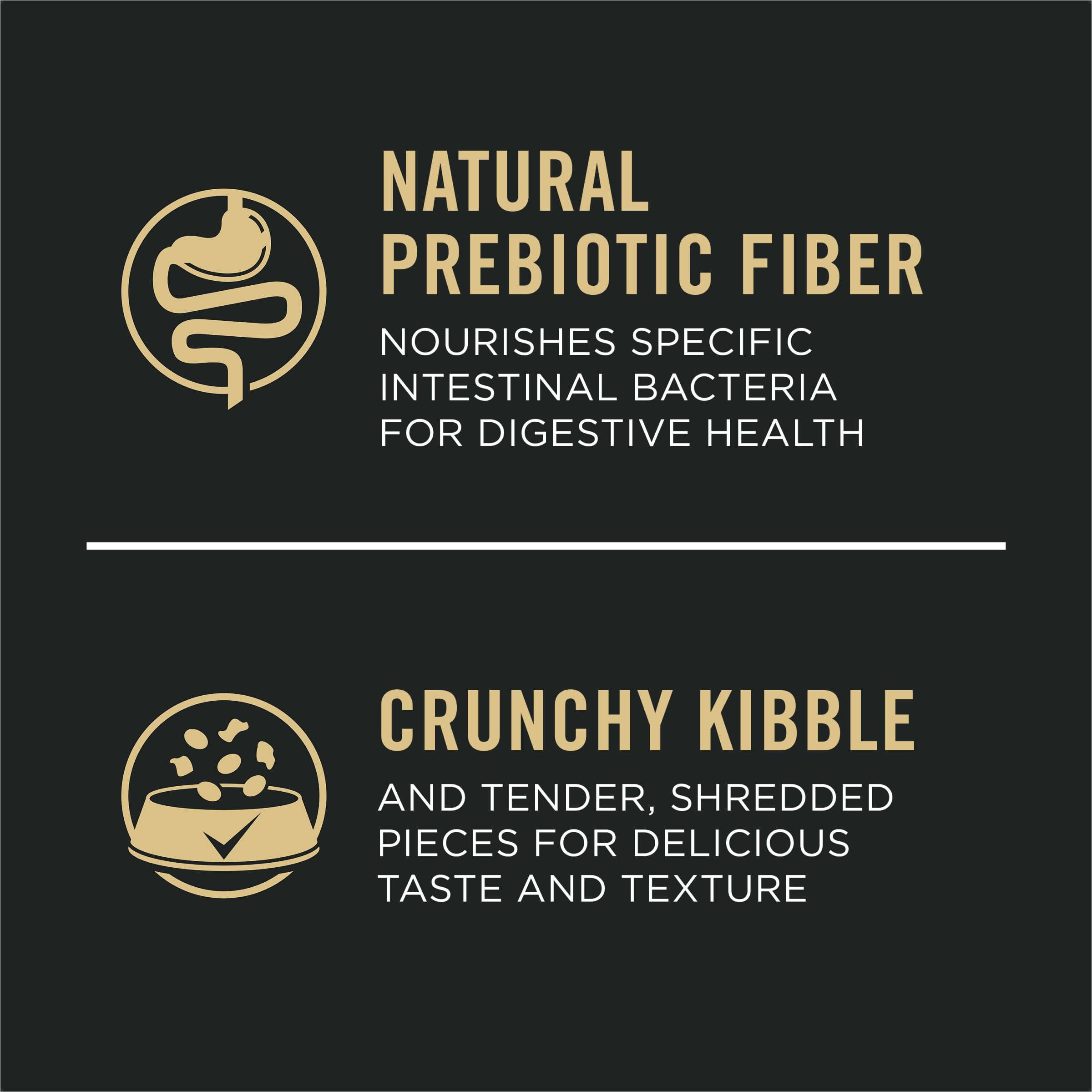 Purina Pro Plan etiqueta con lista de ingredientes y beneficios claros