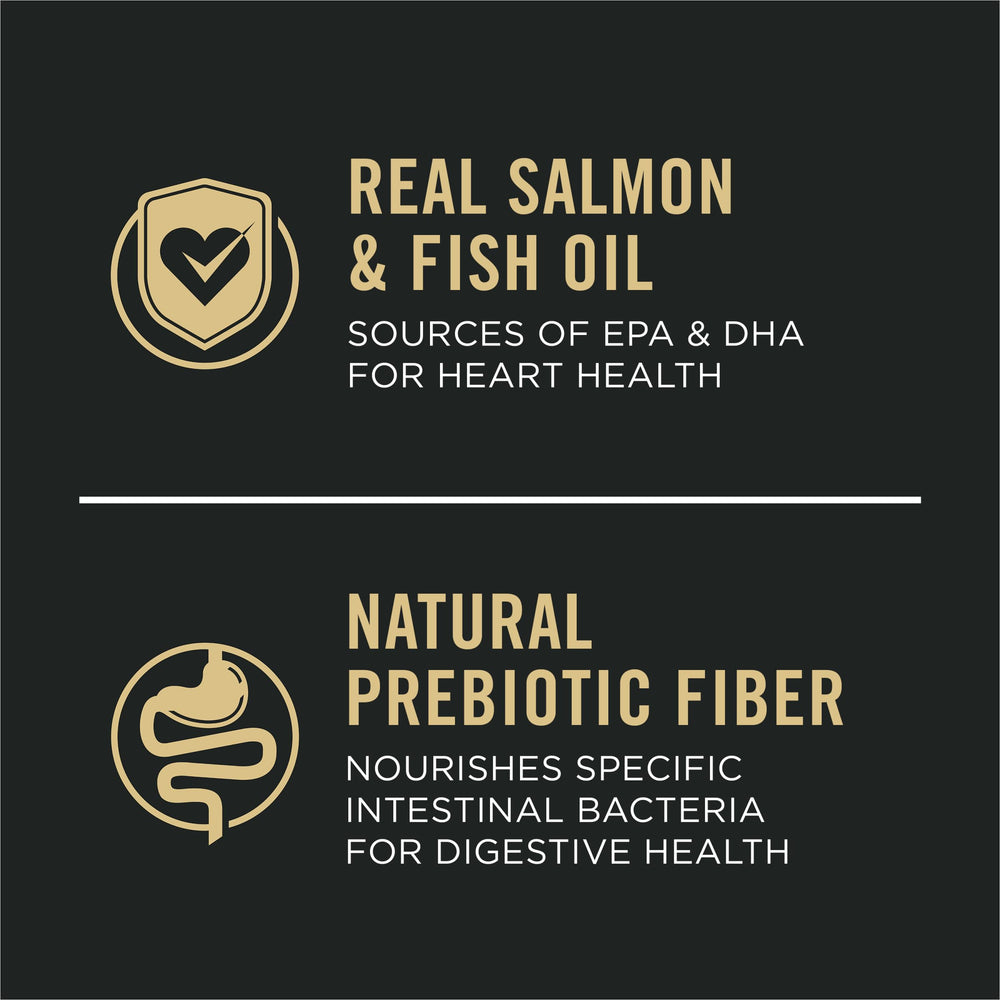 Purina Pro Plan salmón como ingrediente principal aporta proteína y DHA