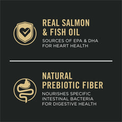 Purina Pro Plan salmón como ingrediente principal aporta proteína y DHA