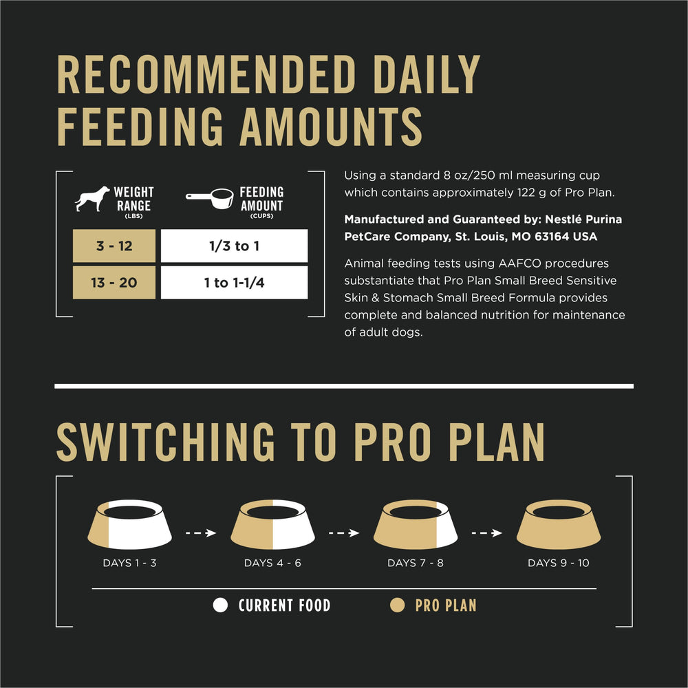 Purina Pro Plan etiqueta nutricional que muestra vitaminas y minerales